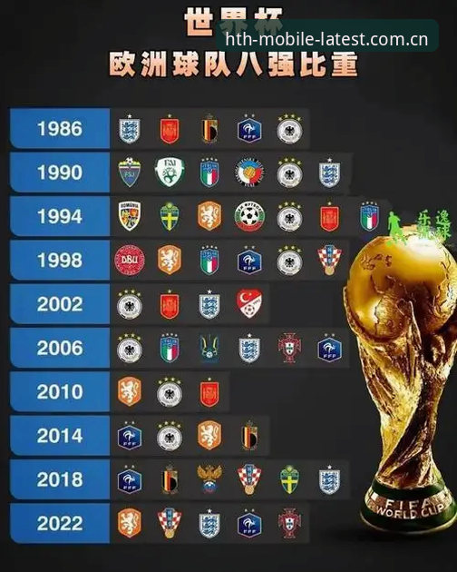 世界杯观赛热潮遇冷？约旦土耳其球迷为何难赴美国观赛？