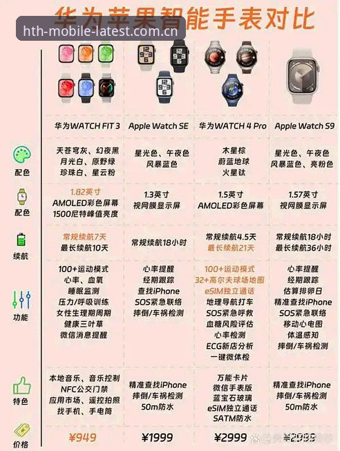 老用户亲测：华体会竞技乐趣对比的差异化体验分享
