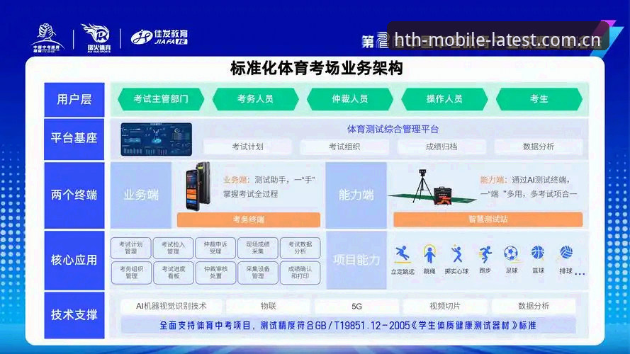 华体会体育平台赛事体系详解：从观赛体验到数据服务的全面升级